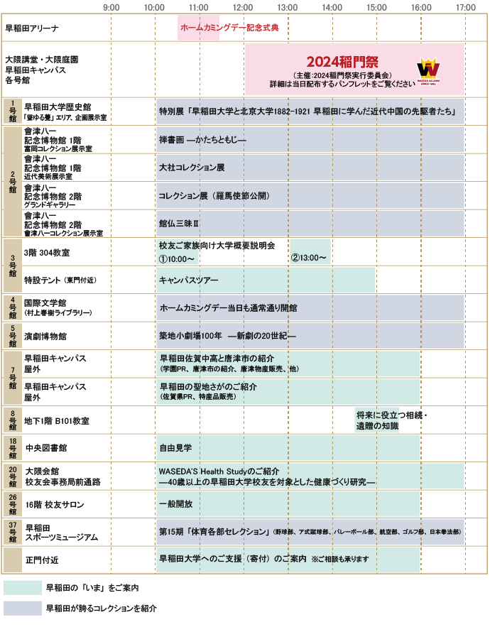 タイムテーブル